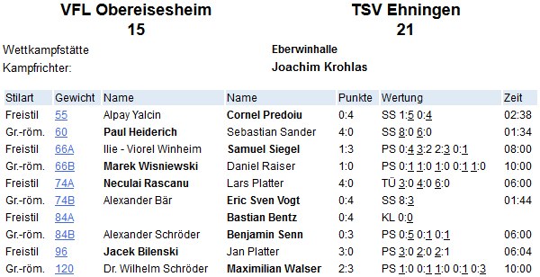 VfL-TSV-10-1